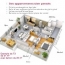  ADC IMMO et EXPERTISE - LE CRES  : Appartement | SAINT-JEAN-DE-VEDAS (34430) | 60 m2 | 265 530 € 